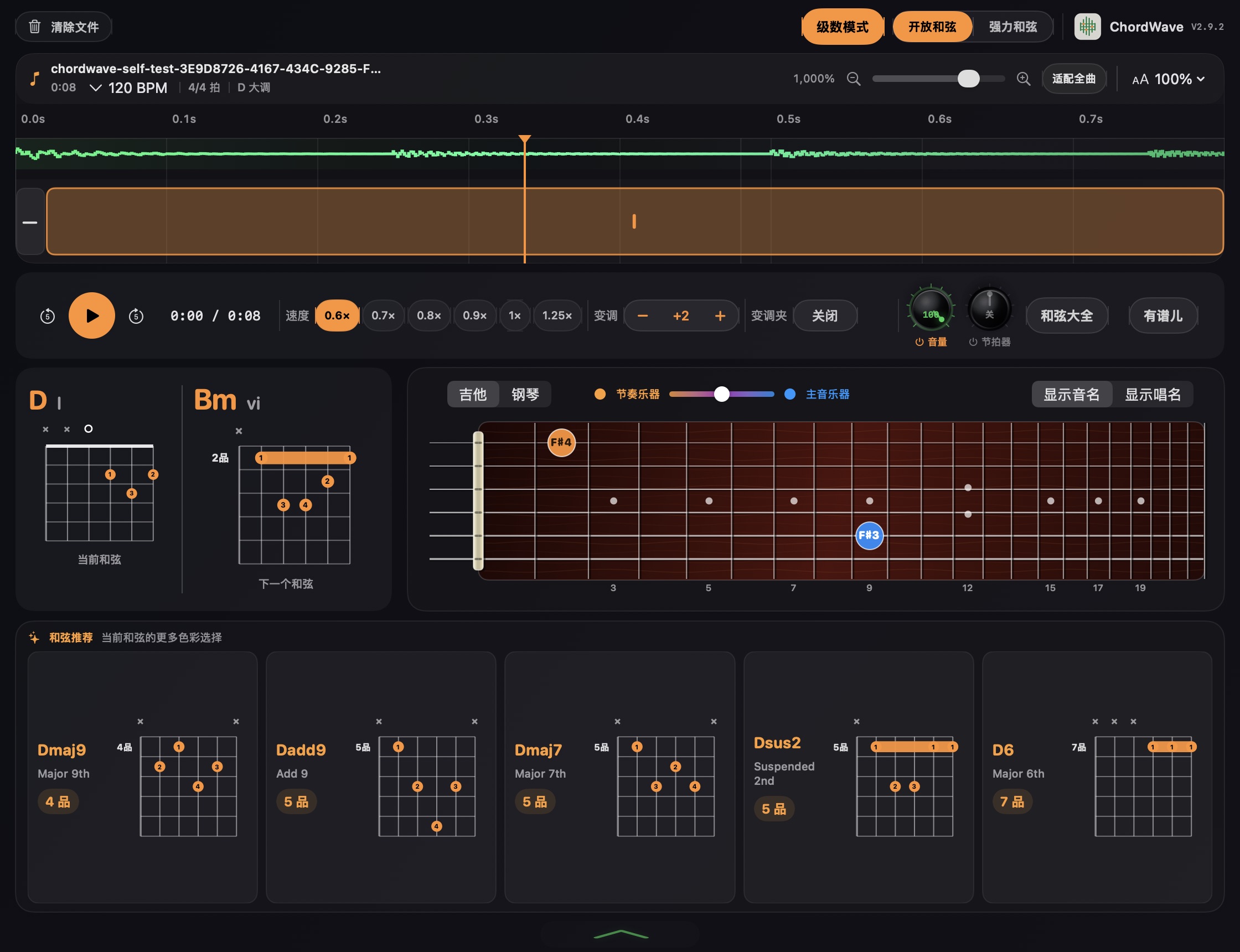 ChordWave 测试音频分析界面，展示同步波形与和弦、速度控制、吉他指板和和弦推荐